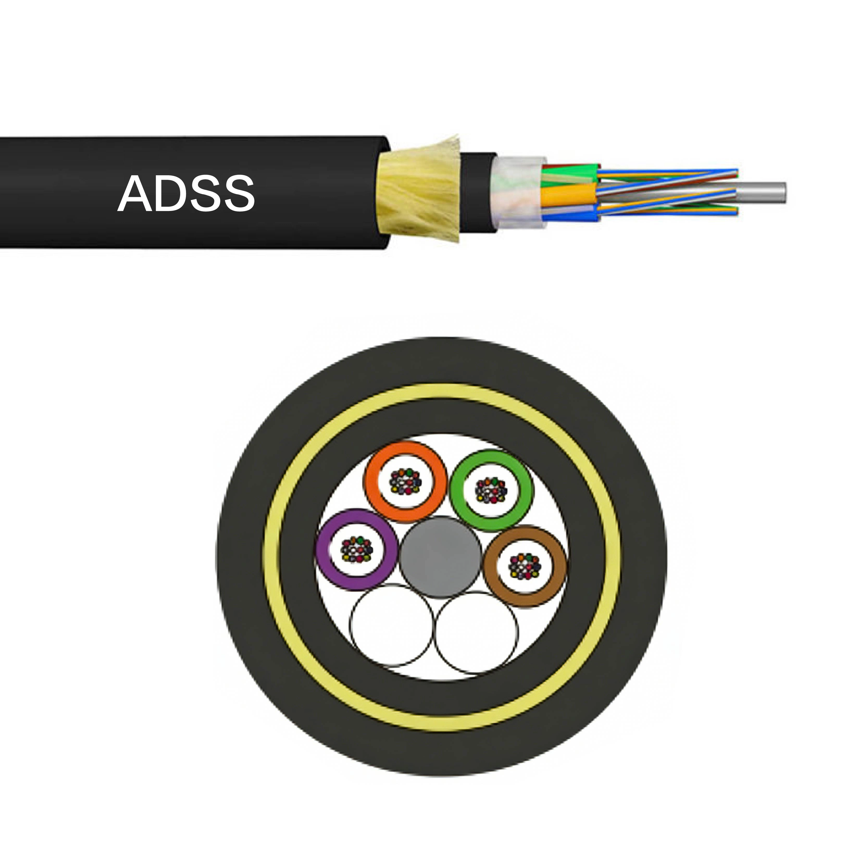 ADSS Double Sheath Fiber Optic Cable