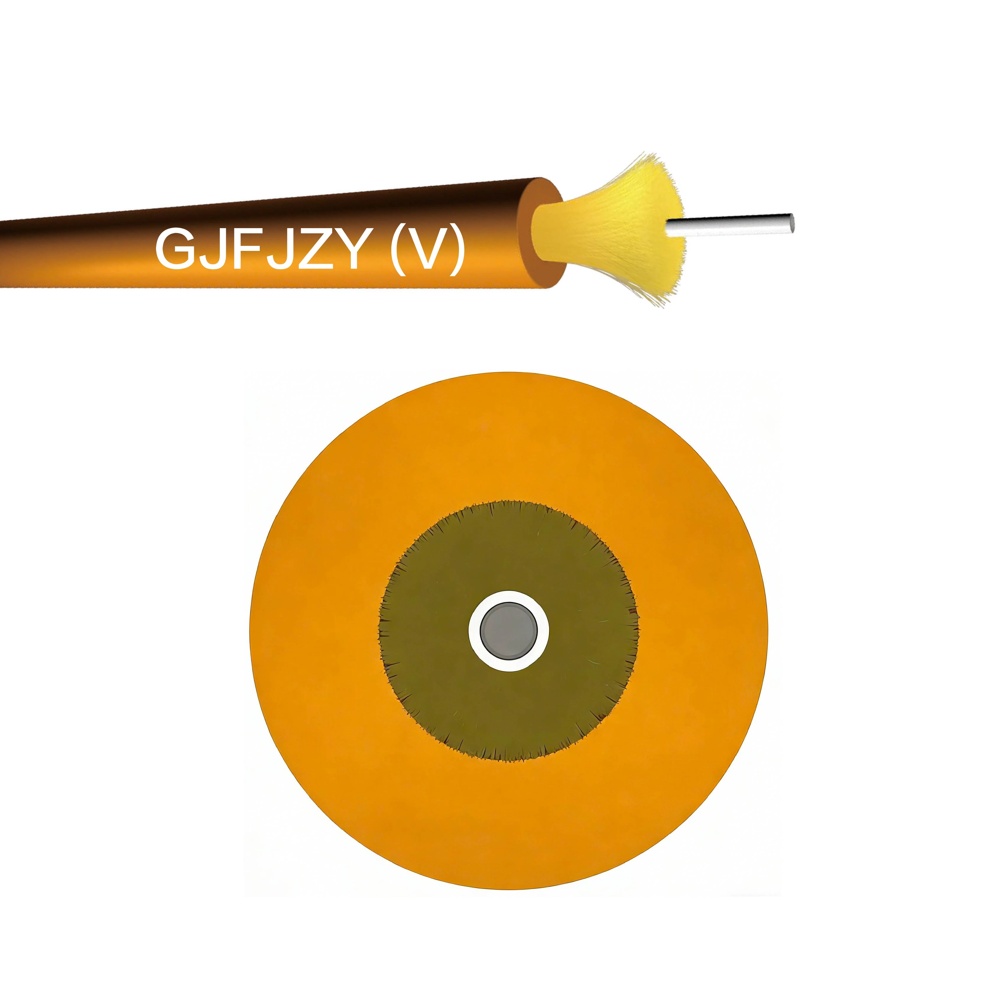 GJFJZY (V) Fiber Optic Cable
