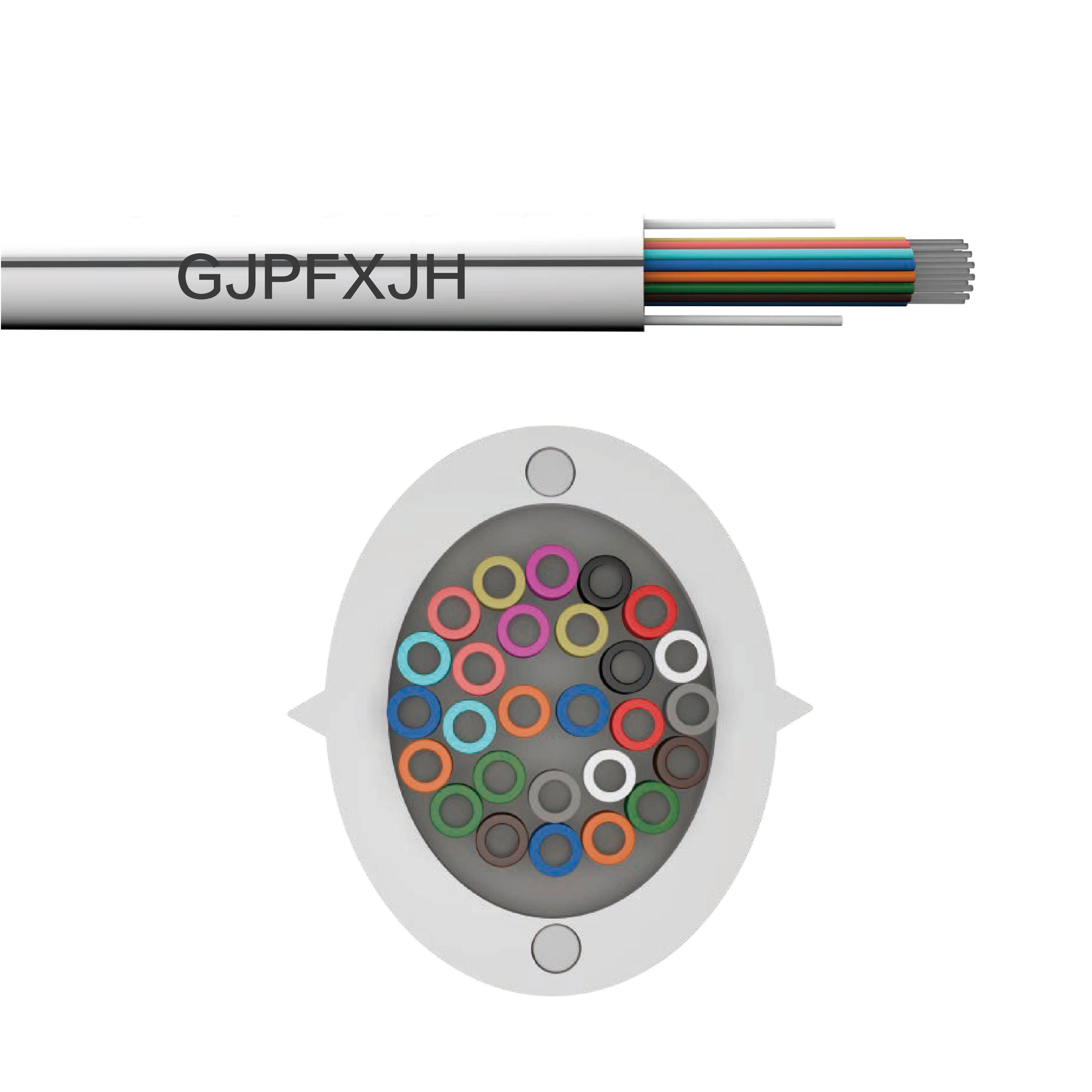 GJPFXJH Fiber Optic Cable