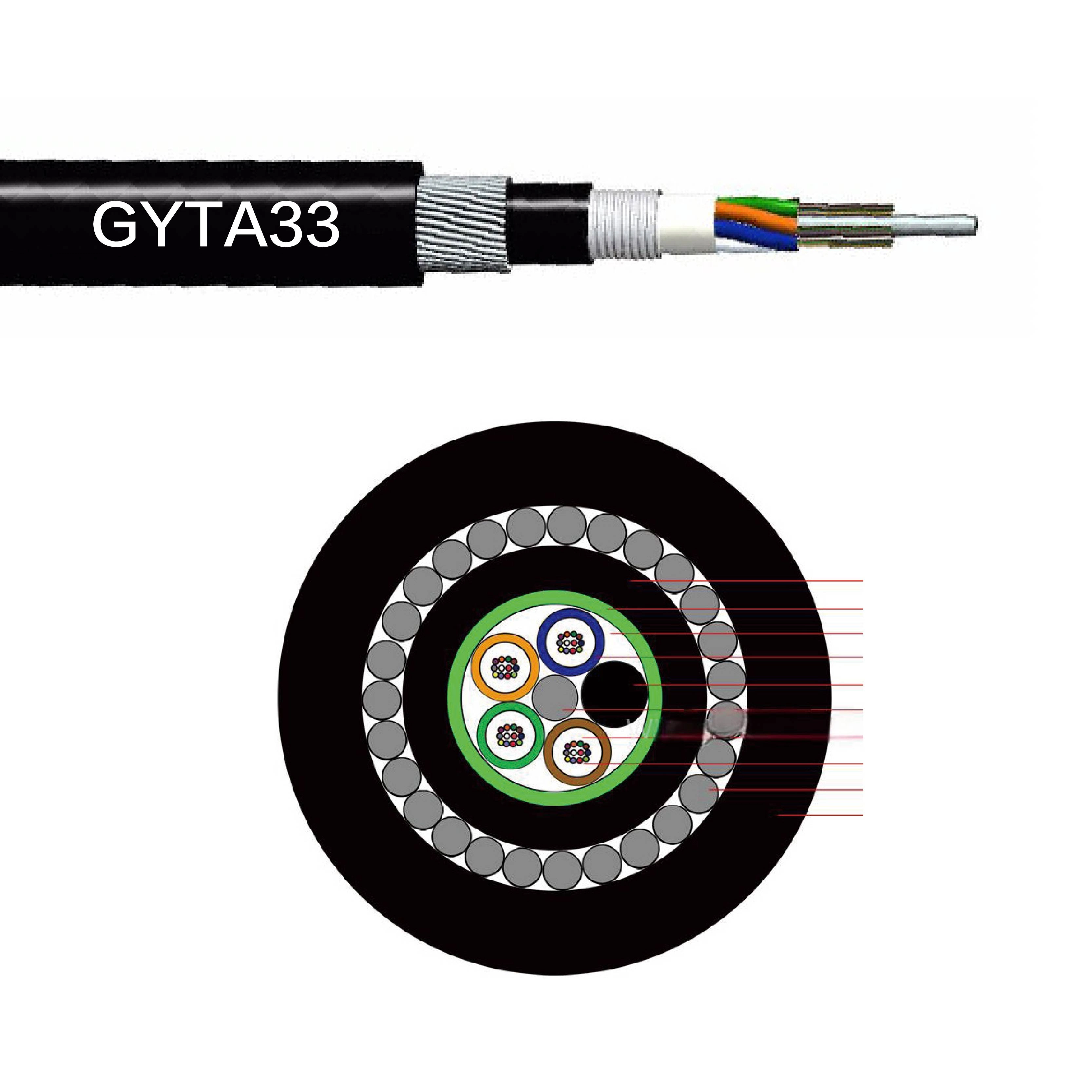 GYTA33 Fiber Optic Cable