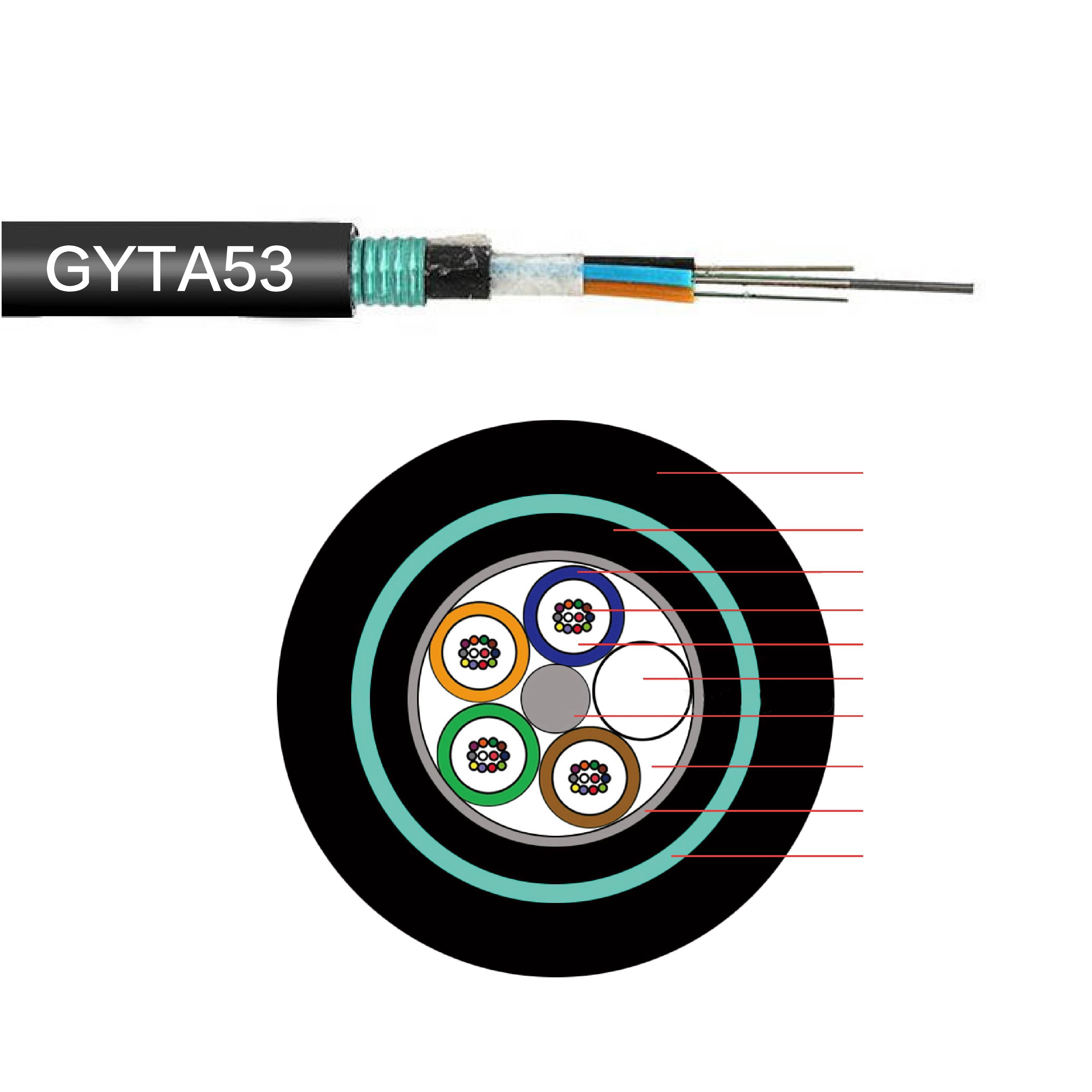 GYTA53 Fiber Optic Cable