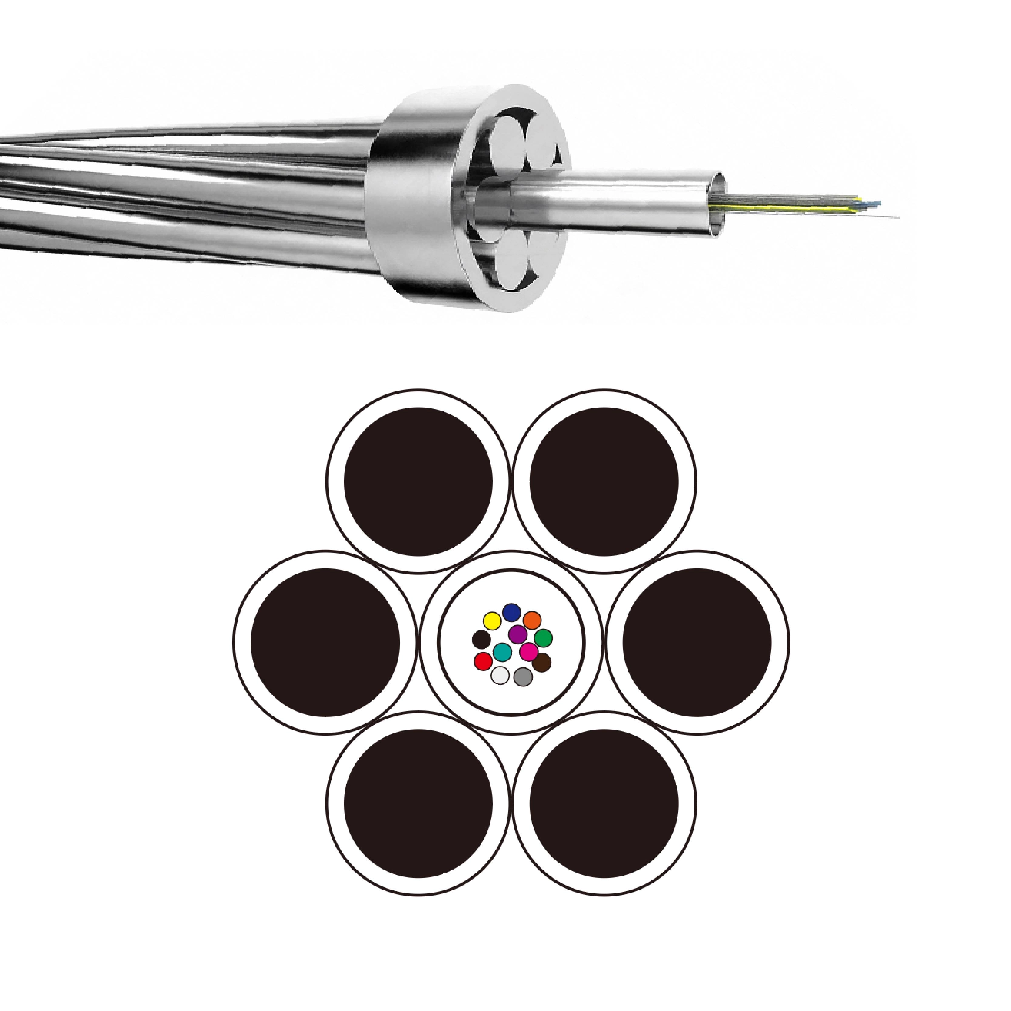 Central SS Tube OPGW Fiber Optic Cable
