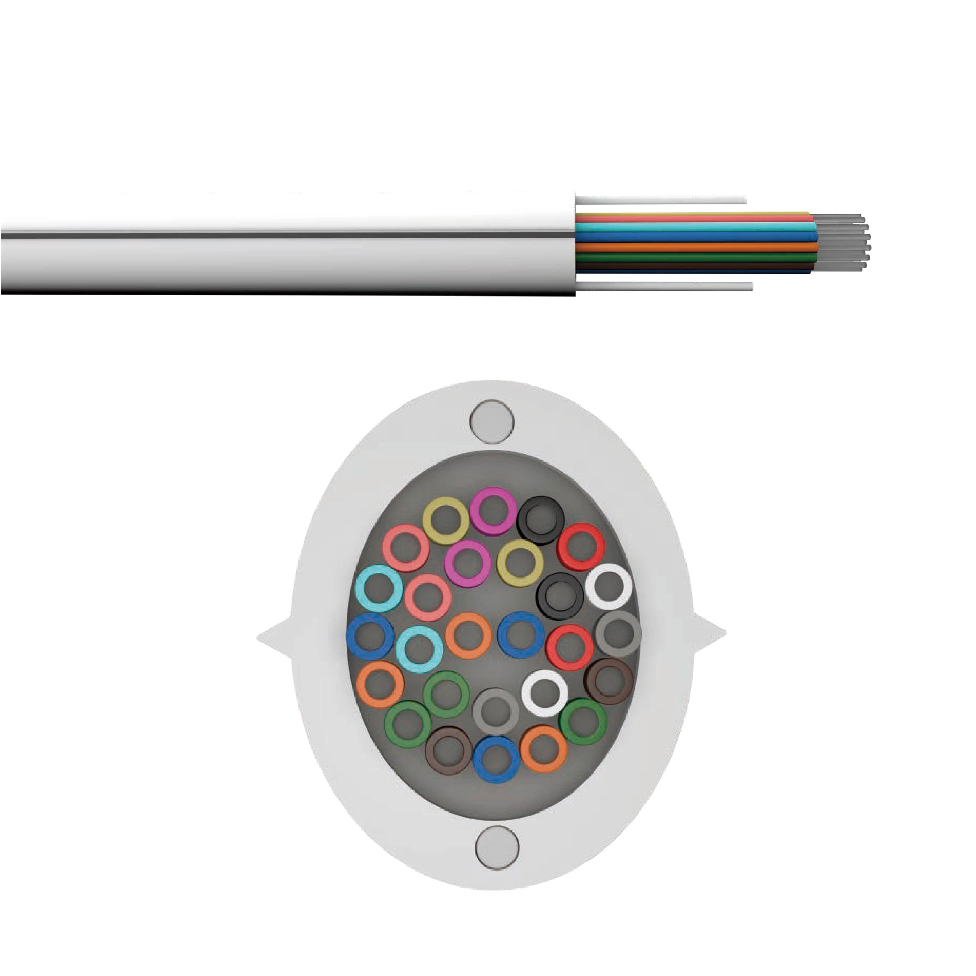GJPFXJH Fiber Optic Cable