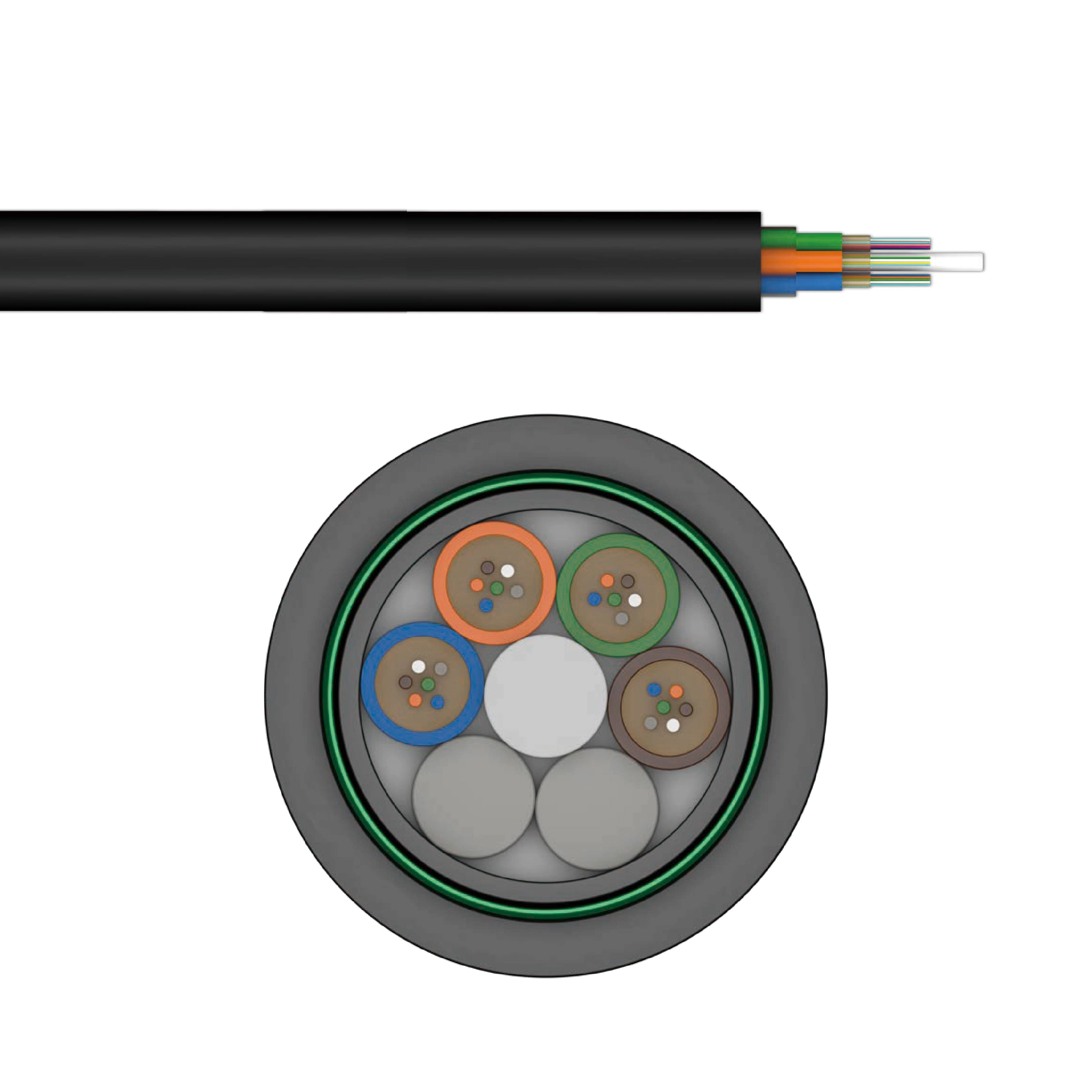GYFTY53 Fiber Optic Cable