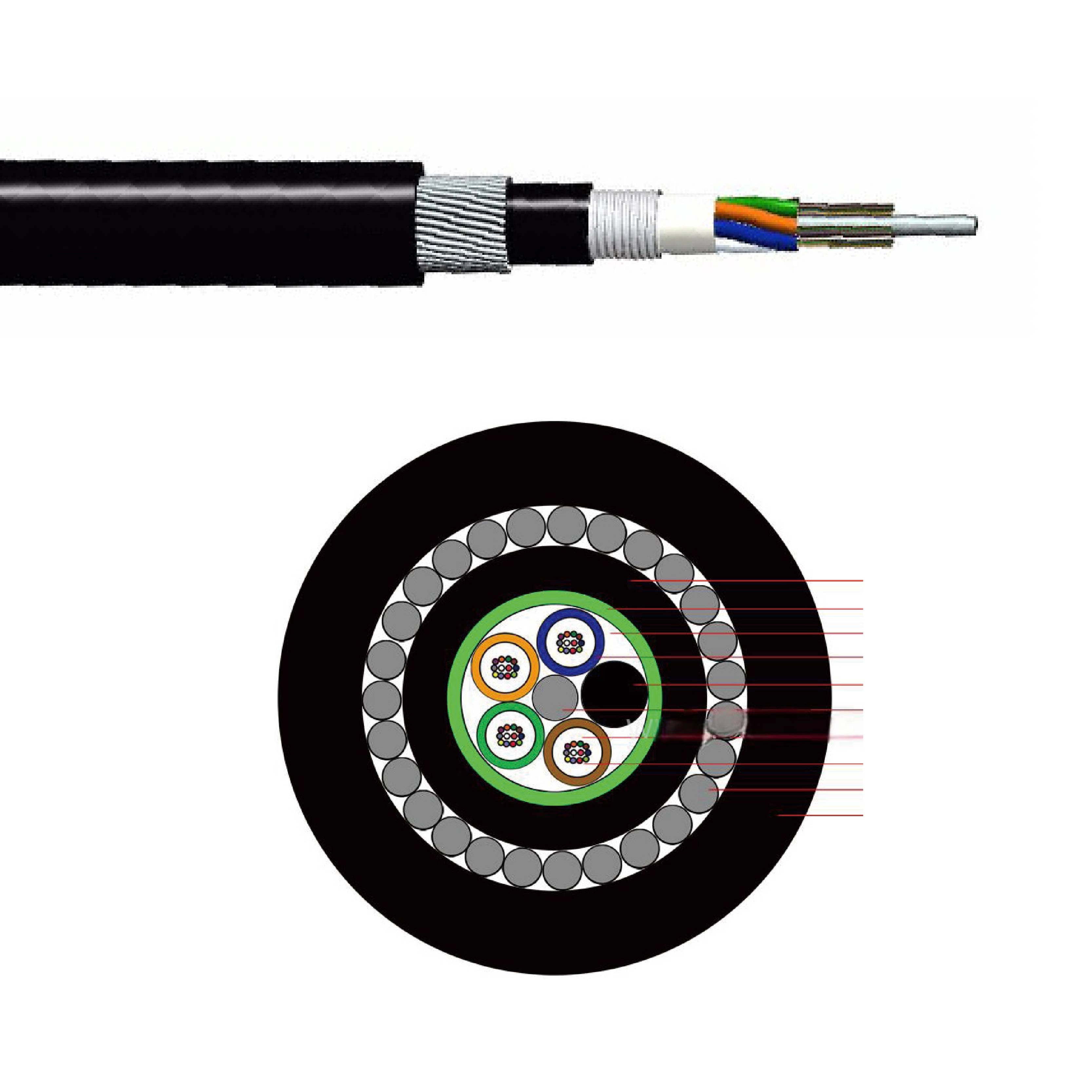GYTA33 Fiber Optic Cable