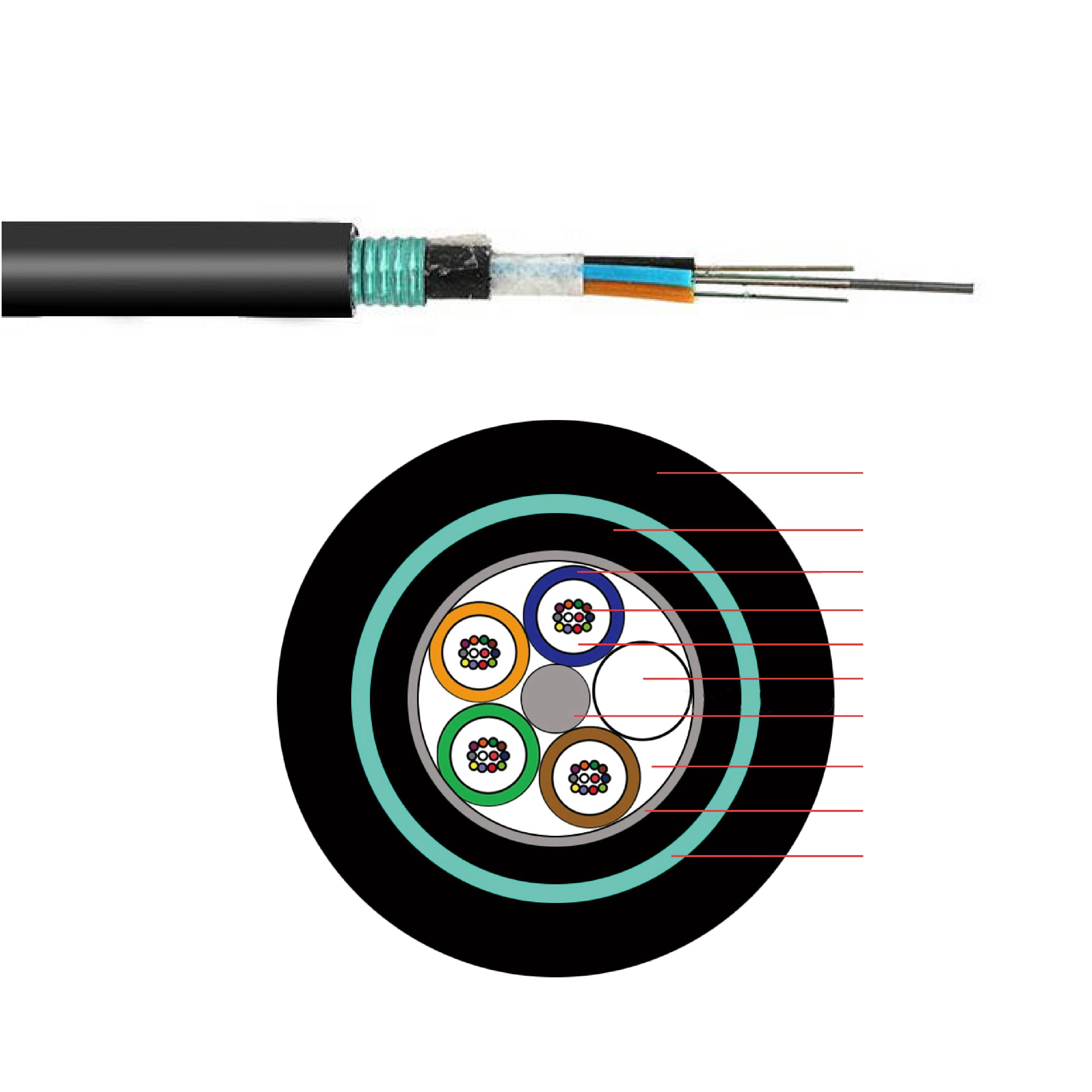 GYTA53 Fiber Optic Cable