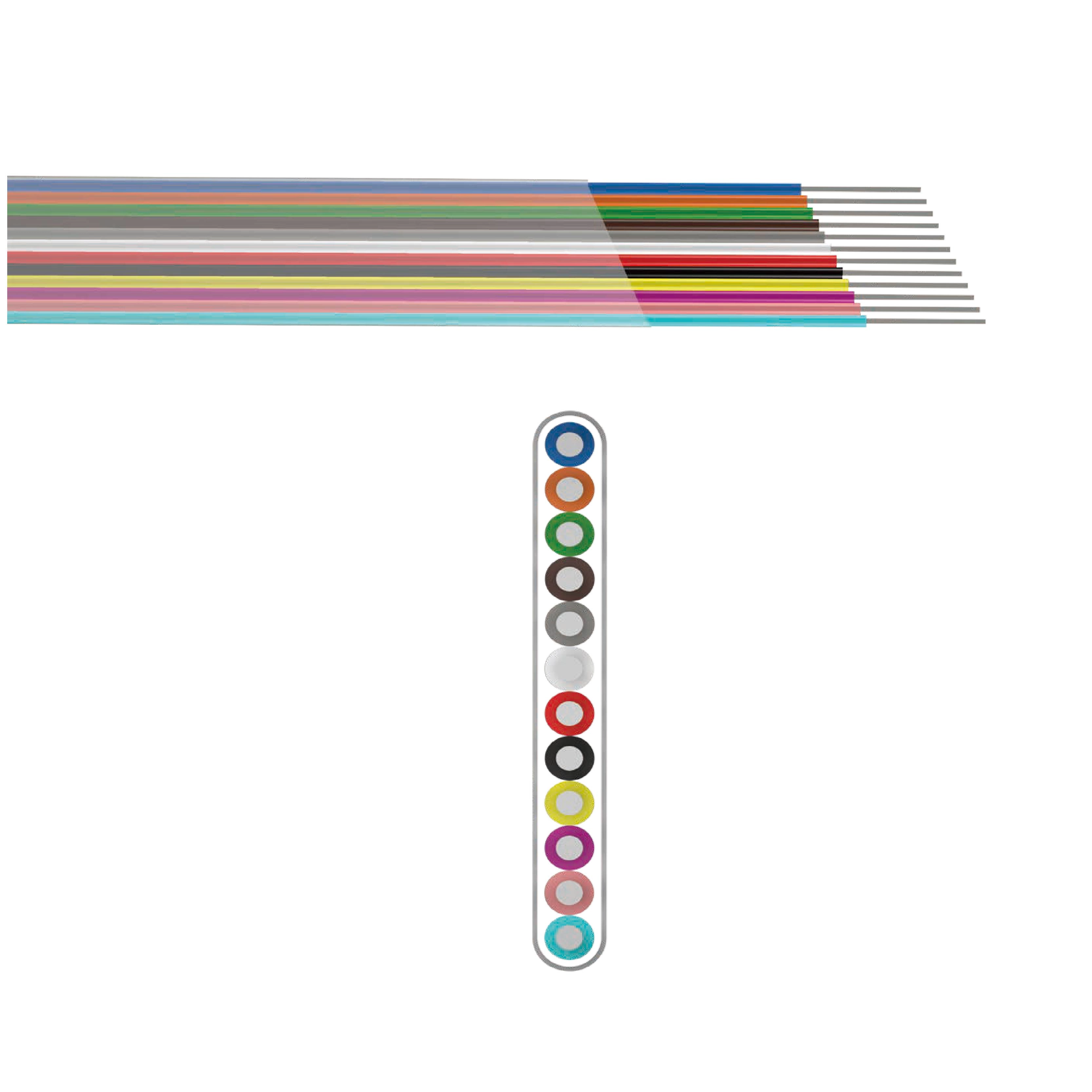 Ribbon Indoor Fiber Optic Cable
